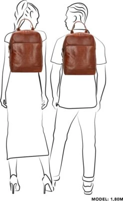 Genicci Amsterdam Rugzak - Cognac -Beroemde Bagage Winkel 739x1200 8