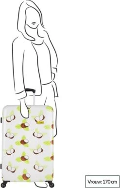 BHPPY - Crazy Coco - Reiskoffer (76 Cm) -Beroemde Bagage Winkel 771x1200 2