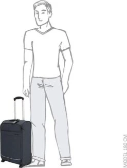 Enrico Benetti Dallas 39042 Handbagage Koffer Softcase - Grijs -Beroemde Bagage Winkel 907x1200