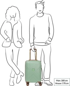 Oistr Florence Handbagage Spinner S Olive Green -Beroemde Bagage Winkel 975x1200 7