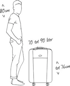 Roncato Light 4 Wiel Trolley 68 Avio Blue -Beroemde Bagage Winkel 980x1200