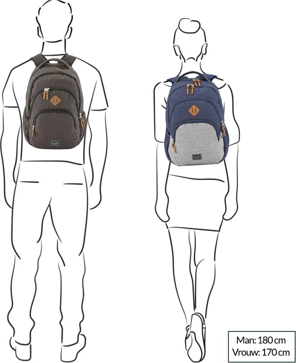 Travelite Basics Backpack Melange Navy/grey 4 Travelite Basics Backpack Melange Navy/grey - Afbeelding 2